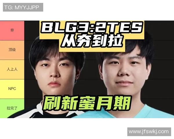 电竞比分赛后复盘TES与BLG团队协作的关键因素与战术分析