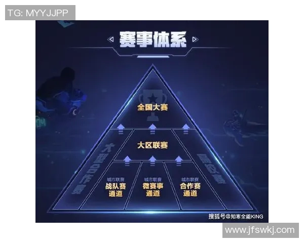 电竞比分王者荣耀战术解析LNG节奏体系的全面剖析与应用探讨 电竞比分王者荣耀战术解析LNG节奏体系的全面剖析与应用探讨