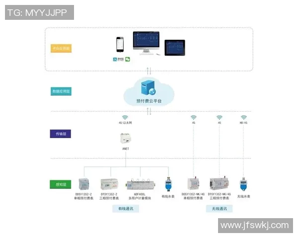 S15LOL赛季RNG战队迅速变革引发热议分析与展望实时数据 S15LOL赛季RNG战队迅速变革引发热议分析与展望实时数据