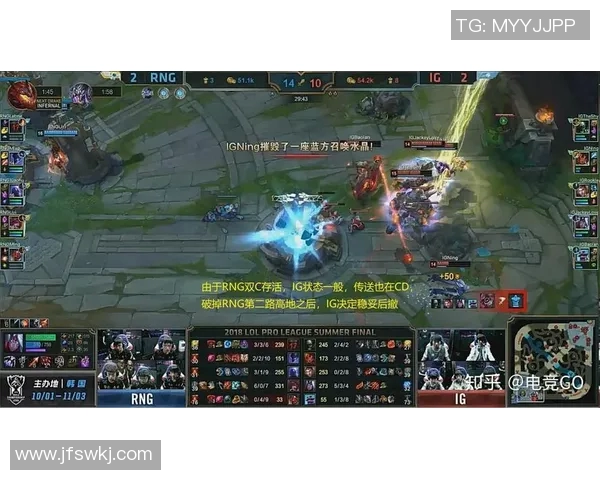 esports数据深入分析RNG战队区域防守策略及其对比赛胜负的影响 esports数据深入分析RNG战队区域防守策略及其对比赛胜负的影响