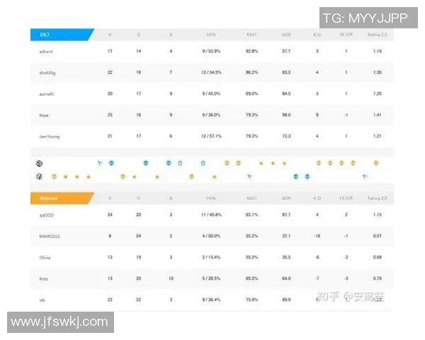 esports数据电竞比分CSGO纪实记录IG逆袭之旅的荣耀与挑战 esports数据电竞比分CSGO纪实记录IG逆袭之旅的荣耀与挑战