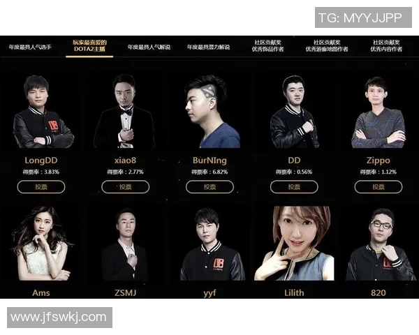 esports最新数据电竞热议V5选手个人能力争议引发DOTA2社区广泛讨论与关注 esports最新数据电竞热议V5选手个人能力争议引发DOTA2社区广泛讨论与关注